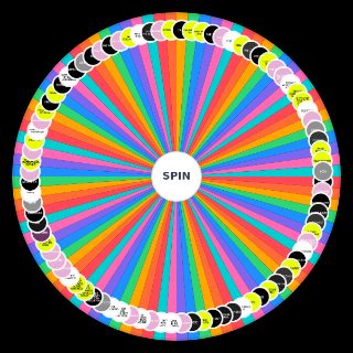 Spin the Wheel: The 1975 Songs