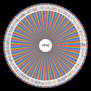 Spin the Wheel: All Ensemble Stars!! 5* cards