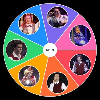 Choose a Random Ride The Cyclone Characters