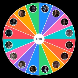 Scream/Ghostface Killers Wheel