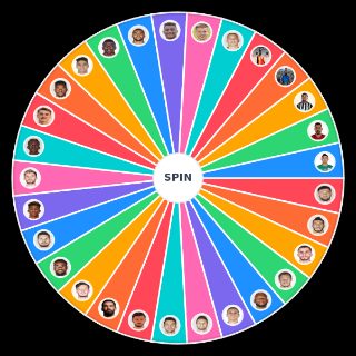 Random Galatasaray 20 21 players Wheel