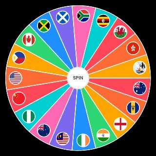 english accent/dialect Random Generator