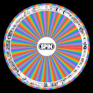Random Genshin ALL characters Wheel