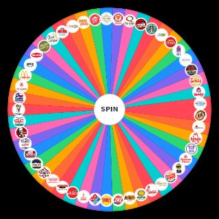 Spin the Wheel: Fast Food and Chain Restaurants