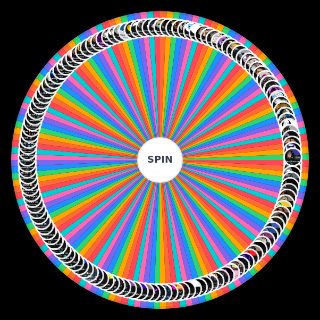 Spin the Wheel: OF TC PLAYERS