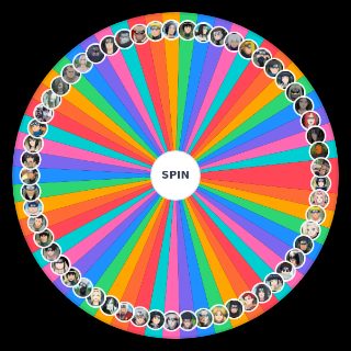 Random [COMP] Shinobi Storm Character Wheel