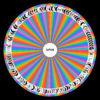 Pick a Random Bbno$ Songs