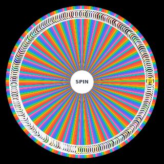 ALL BFS CONTESTANTS Wheel