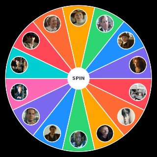 Titanic Characters Wheel