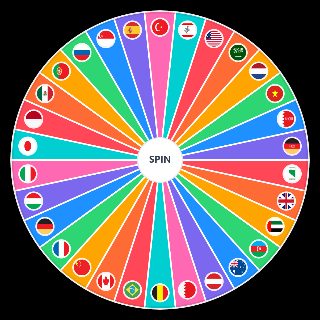 Spin the Wheel: F1 2021 Fantasy Circuits