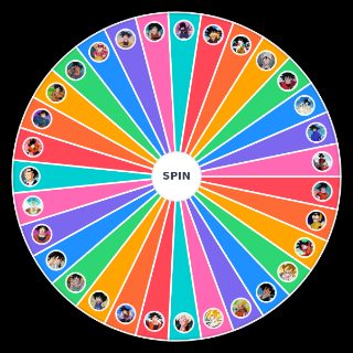 Goku All Outfits Wheel