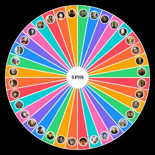 Attack on Titan season 1 characters Random Generator