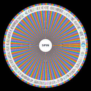 Choose a Random Sirius Rising (old)