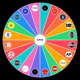 Choose a Random News source