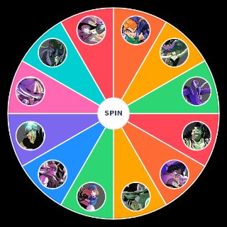 Bandit.Rip Characters Random Generator