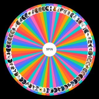 Spin the Wheel: little nightmares characters