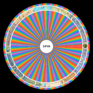 Random Plants vs Zombies 2: Zombies (September 2021) Wheel