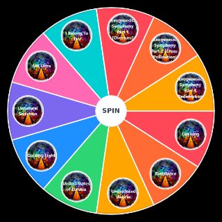 Muse The Resistance Songs Wheel