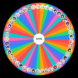 Genshin Impact 2.0 Characters (w/ 4 future characters) Wheel