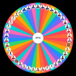2020/21 Premier League Left backs Wheel