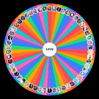 Spin the Wheel: Canciones Fnafhs