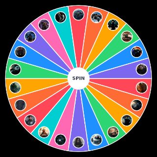 Marvel Villians Wheel