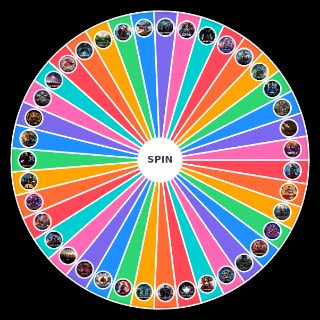 Spin the Wheel: MCU (Phase 1 Black Panther: Wakanda Forever)