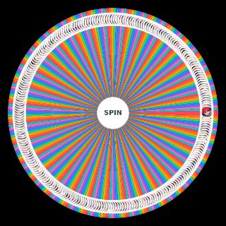 Spin the Wheel: Destiny Child 5★