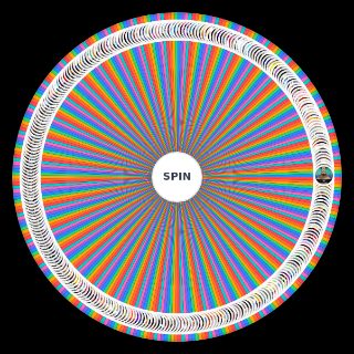 Spin the Wheel: One Piece Scaling 2025 by Oshi