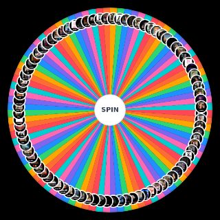 Spin the Wheel: famine 😵‍💫