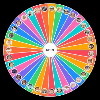 How Strong is the Pirate King's Crew? Random Picker
