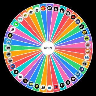Spin the Wheel: 2020 NASCAR Truck Series Drivers