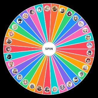 Fire Emblem Heroes OCs (5.8) Wheel