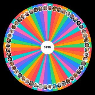 ME/NA politics Random Generator