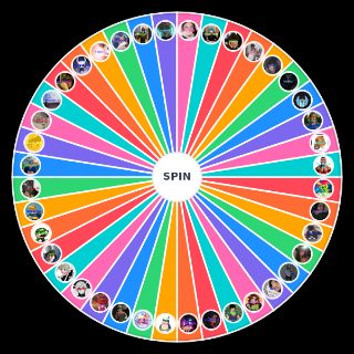 Comunidad de Diffrent Wheel
