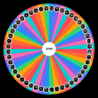 Spin the Wheel: Dead by Daylight ALL CHARACTERS