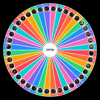 Spin the Wheel: Тир лист женских персонажей с игр