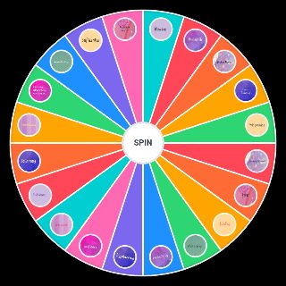 Whump Tropes Wheel