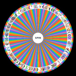 Random Object World Tour Oficial cast (S1 FF) Wheel