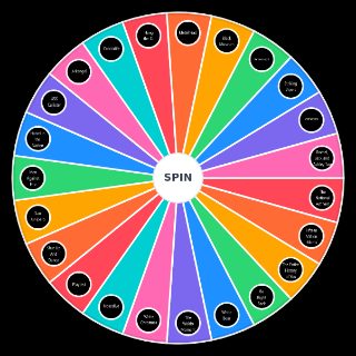 Spin the Wheel: All Black Mirror Episodes