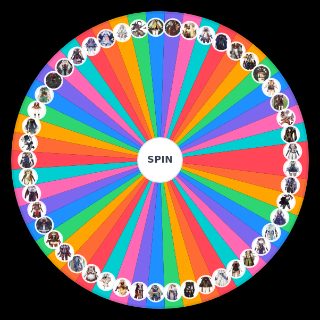 Genshin Impact Outfit Ranker Wheel