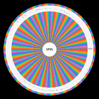 Ship Dynamics Wheel