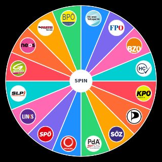 Pick a Random Political Parties (Austria/Österreich)