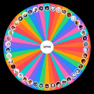 FBT Wheel