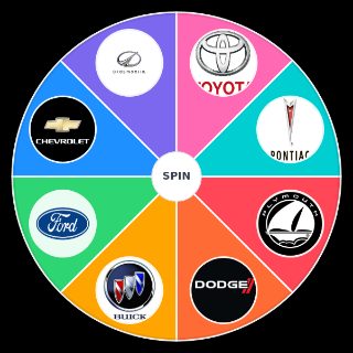 Random Nascar Manufacturer Wheel