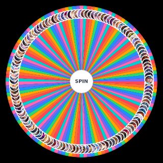 MLBB Wheel