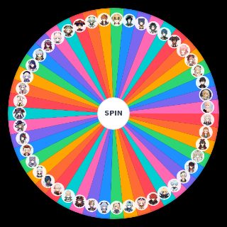 Spin the Wheel: Genshin gender headcanons
