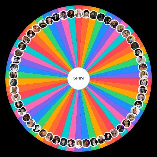 Men celebrities Wheel