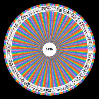 Spin the Wheel: Anime