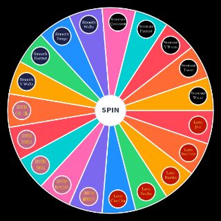 Ballroom Dances Wheel
